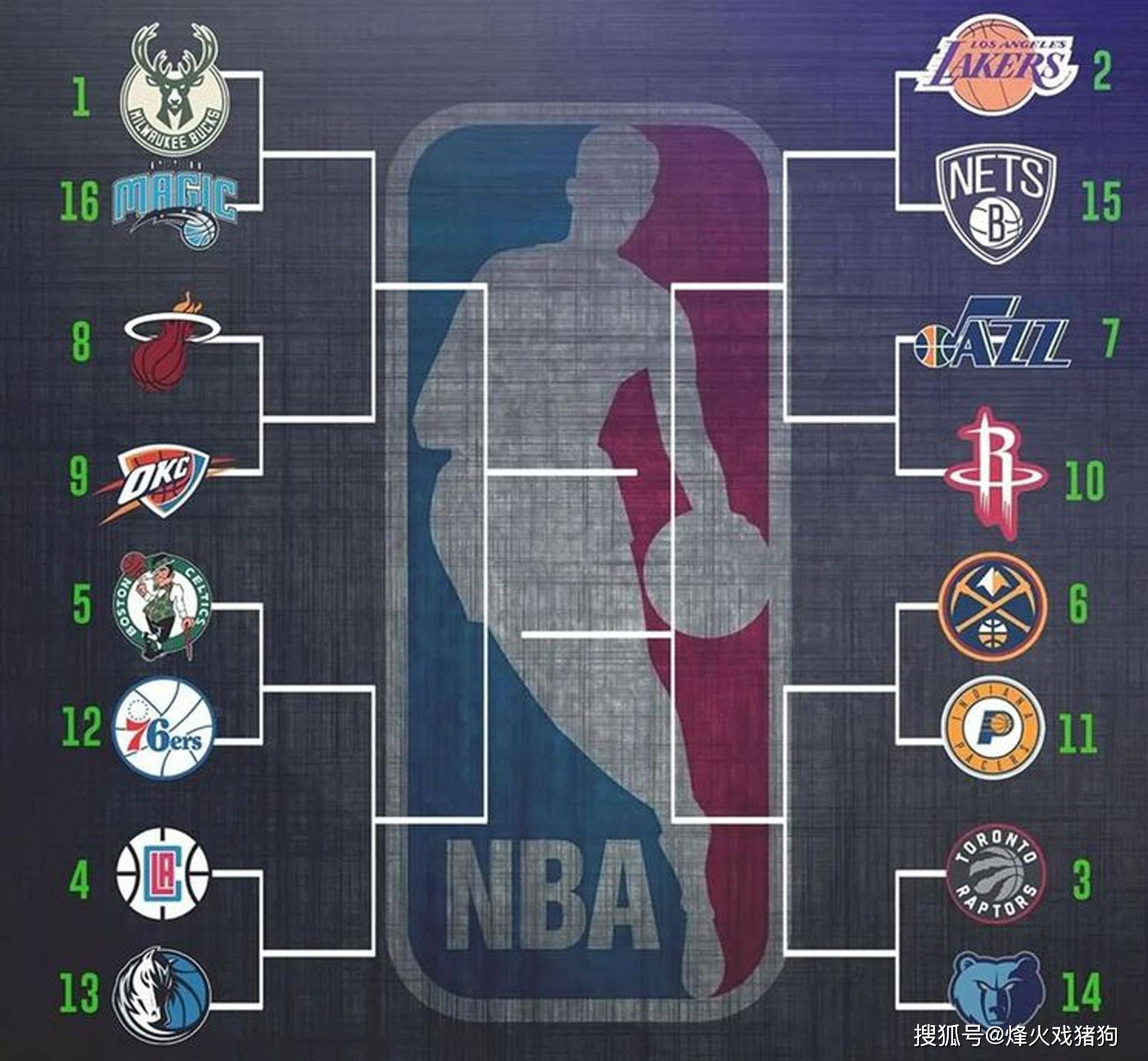 员实力的较 员实力的较